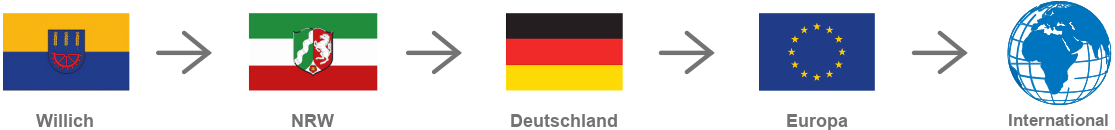 Deutschland